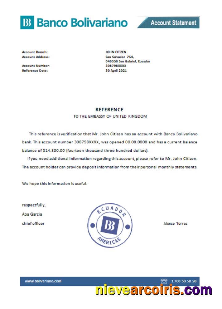 Ecuador Banco Bolivariano bank reference